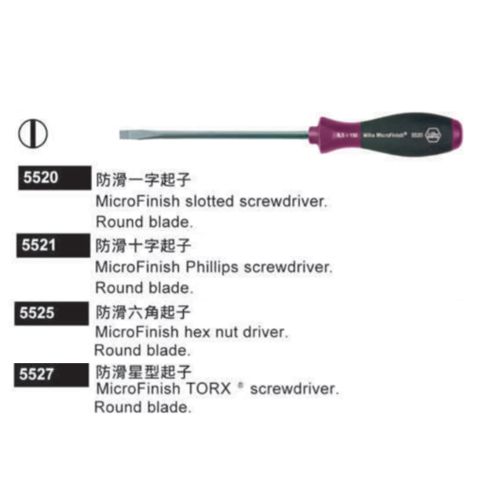 5520／5521／5525／5527 防滑起子